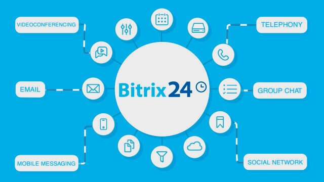 bitrix24-platform-trailer