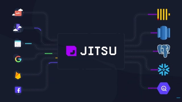 jitsu-presentation