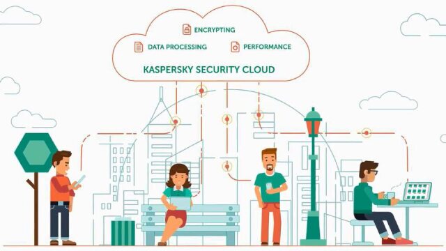 kaspersky-security-cloud-presentation