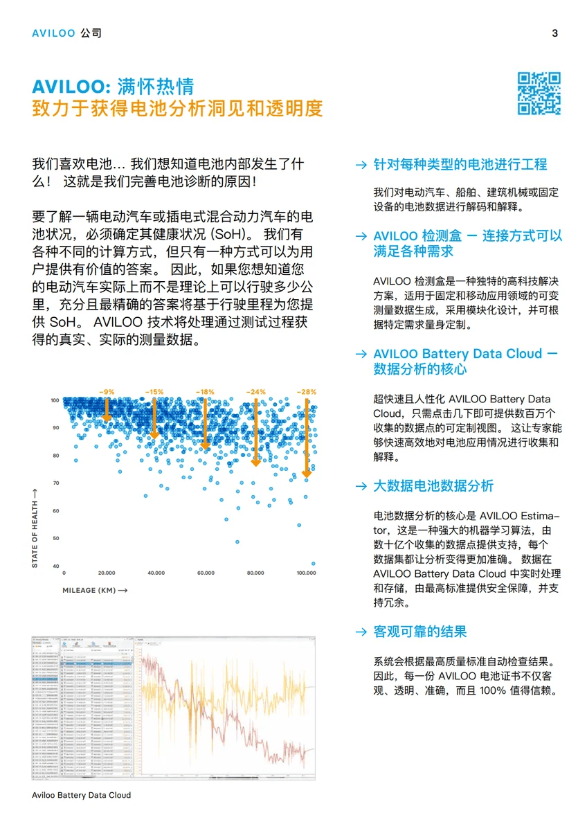 1k5V6j0fUhYDyCNAkwMScf_aviloo-case-study-04