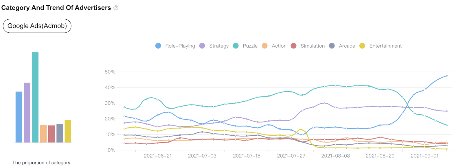2QXKcLUWZyQ2C3zdMgwlti_how-to-localize-mobile-games-from-europe-in-asia-4