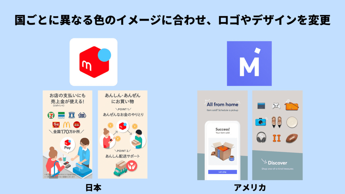2V0yUwXkDYsxsCFirBdATW_localization-case-studies-02