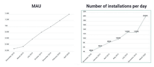 2y2TJb2MWQepdx8iJFI1EE_wachanga-03
