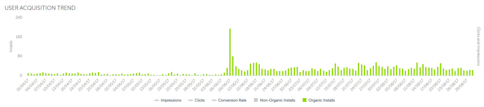 3FGgS2OtT6x7HI1jIxLhCR_how-to-localize-your-ios-app-02