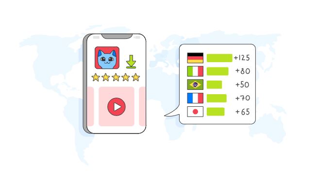 3URQwZHxealVjAnVxdlsML_how-to-reach-global-users