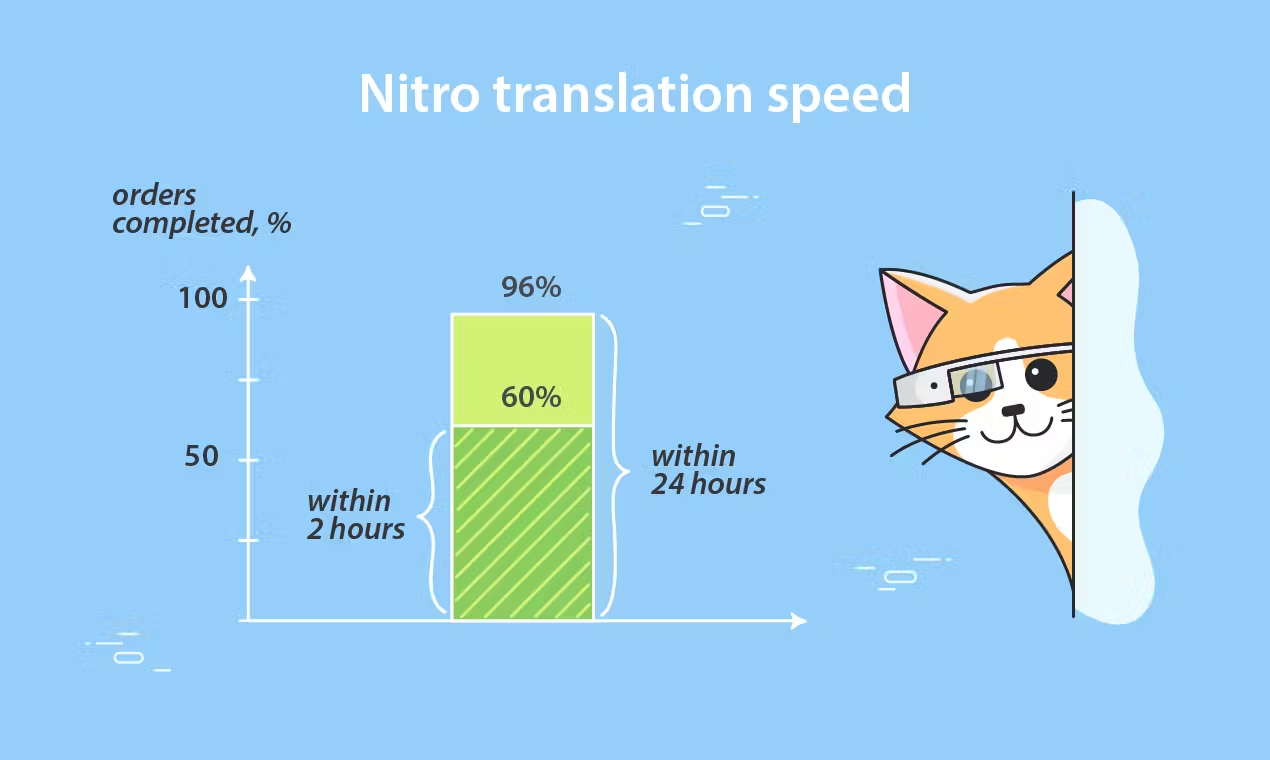 3VtA6suJbWOfoJ7bB2QILd_product-hunt-launch-strategy-06