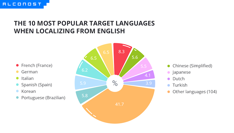 4KFj4yHyoQrfrAk586g2H_5-agile-principles-02