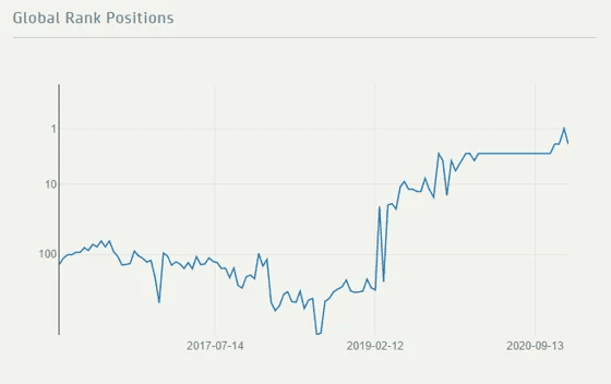 4nFuETZ9xqpGnpjrS5pi3d_tiktok2