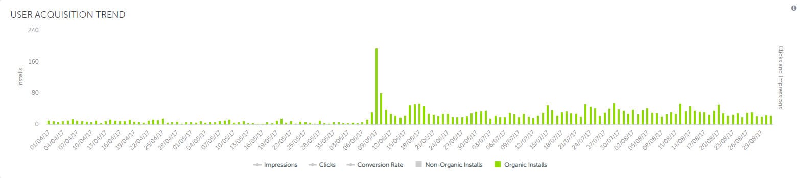 5BYJY8MO3SFradYKR9OFFi_narcade-image-3