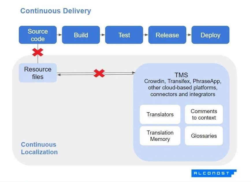 5DfWC8lRp6P17fz8KZX1Kp_grow-app-audience-5