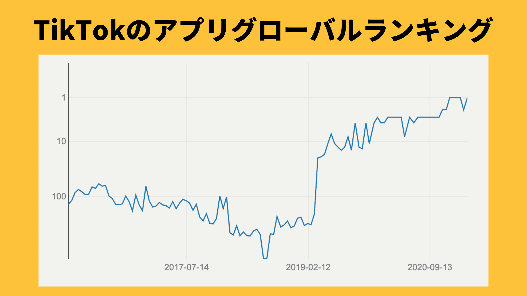 5LMcTVCtQyMp2p9Zuz2Rjm_case-bytedance-02