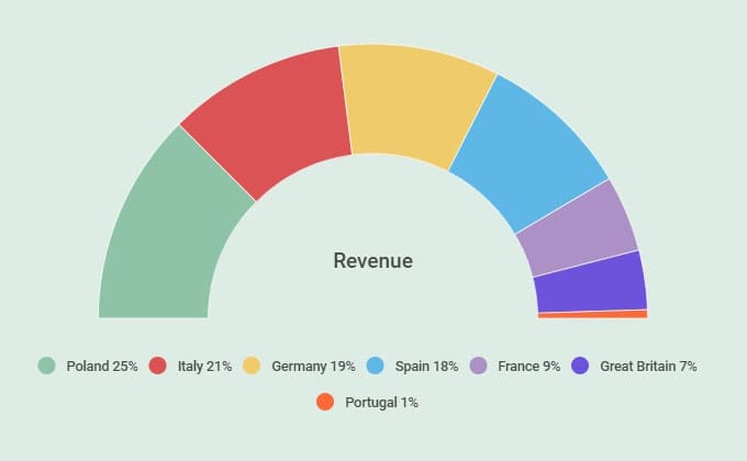 5Ueu7qTjIZv74jeT1xBWhW_cinta-punto-en-2