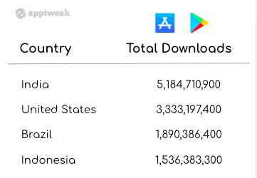 5V8eFDs9WKa0mviixN34FF_Brazilian_Mobile_Games_Market