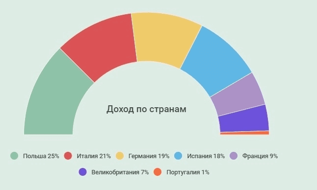 6IcalDN5P0fEsMtaYHkaIh_cinta_punto-ru-2