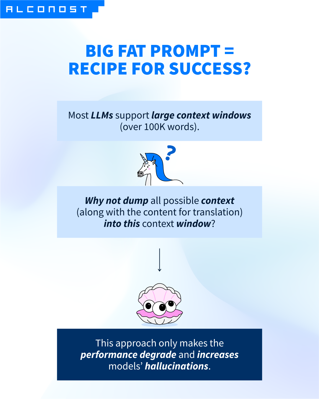 6RzyrjvFh6v5xRZBjbu433_BIG_FAT_PROMPT_RECIPE_FOR_SUCCESS_