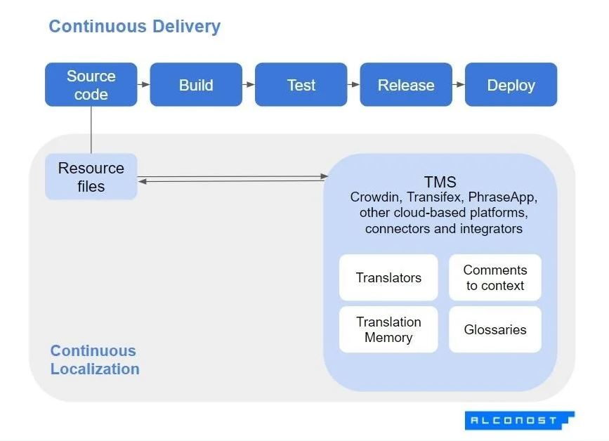 6TheE6XCCBwlRkLu6myAGw_grow-app-audience-4