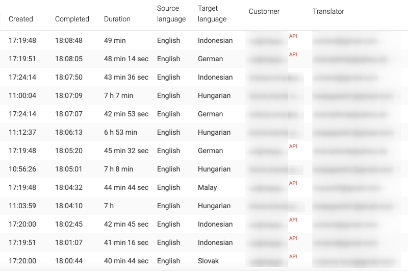 6eKCJyA2Az9svG12BwEylF_how-to-localize-marketing-content-02