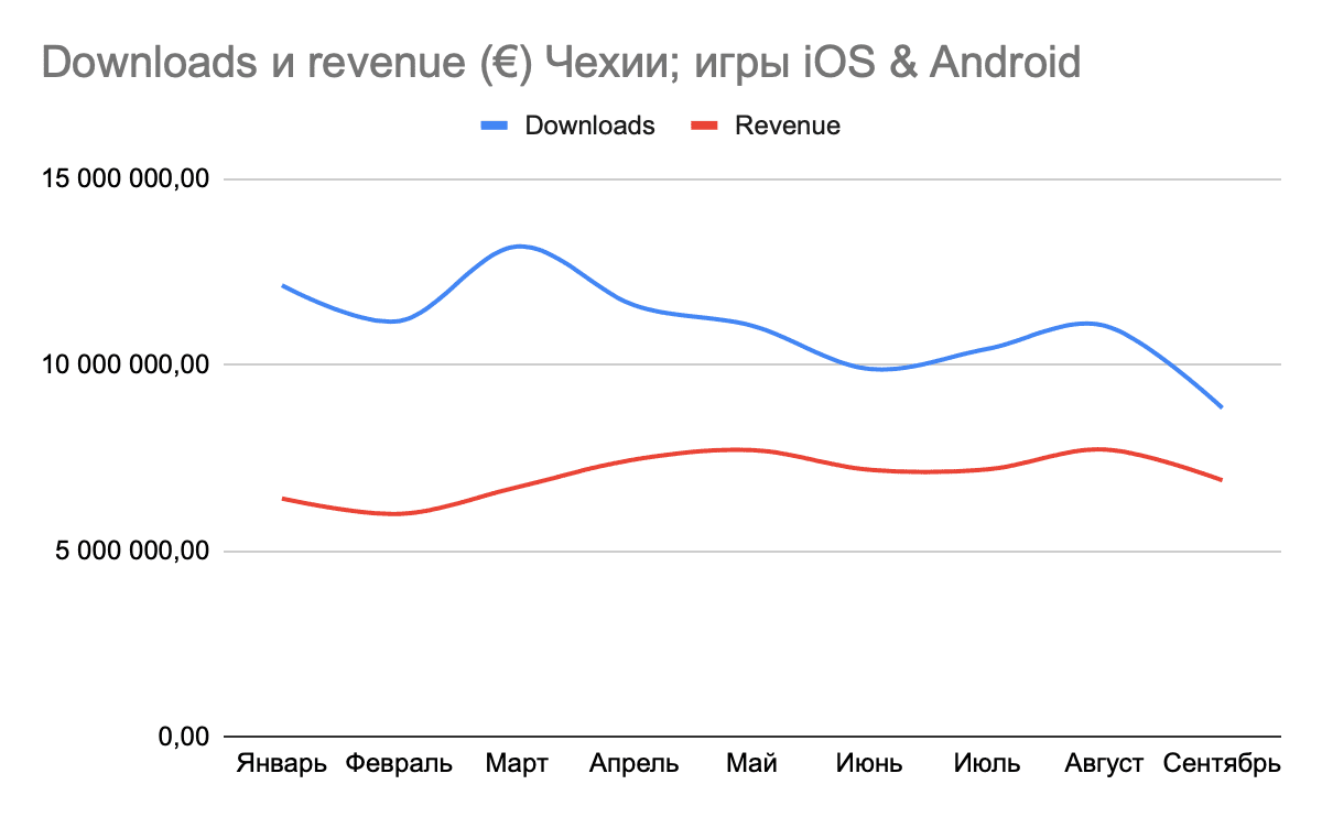 6gasvKGsS9GEfq8UNt3xJZ_czech-and-slovak-gamedev-review-06