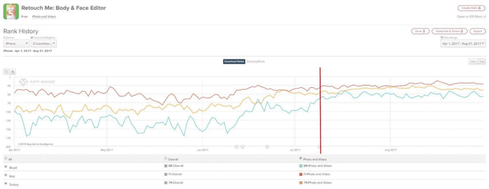 7Ccvj5tzs990UiauXRGo6B_how-to-localize-your-ios-app-03