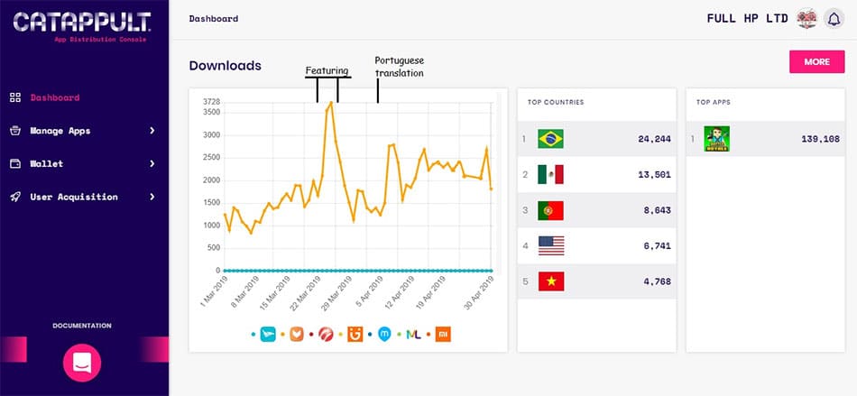 TNrNMnuejyYFS1Knak2KR_full-hp-image-4