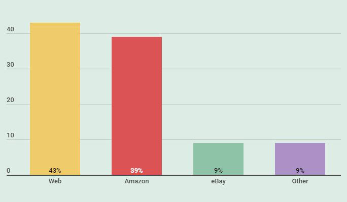 hEQpkaKI8yGTaGd1y2yC8_cinta-punto-en-3